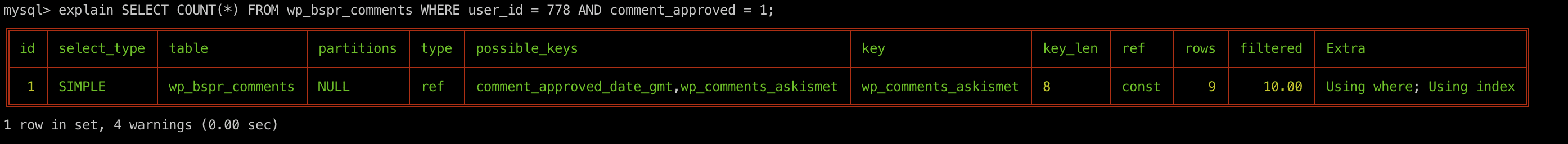 mysql-explain-wp_comments-after-index.png MySQL Explain on wp_comments with Aksimet after index